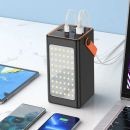 Hoco J107 22.5W 90000mAh Fully Compatible Power Bank With Led Light  Product ID 1013390