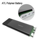 Remax Power Bank 10000mAh  Product ID 106139