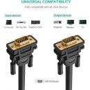UGREEN 11632 VGA Male To Male Video Coaxial Monitor Cable  Product ID 1010827